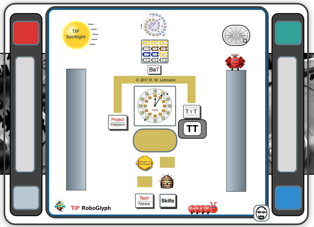 TiphourStudios's tweet photo. #gamification #designthinking #GUI #STEAM #ProjectPlanning and #ProjectManagement #edtech #blendedlearning  -  https://t.co/K4pBjcjKvv https://t.co/TAYtOIElIE