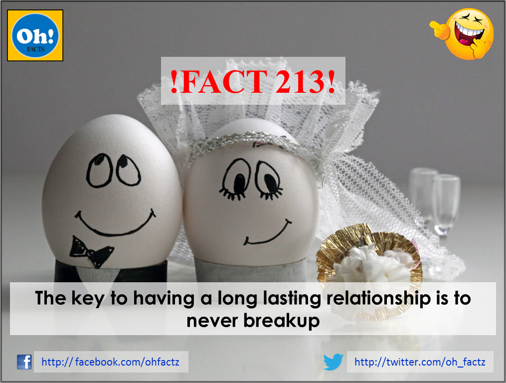 Oh_factz's tweet photo. !FACT 213! #love #ohfacts #relationshipgoals #people #JokeoftheDay #sarcasm #humour #fun #breakupthoughts #longlasting #life #partner https://t.co/qJGHKqiBas