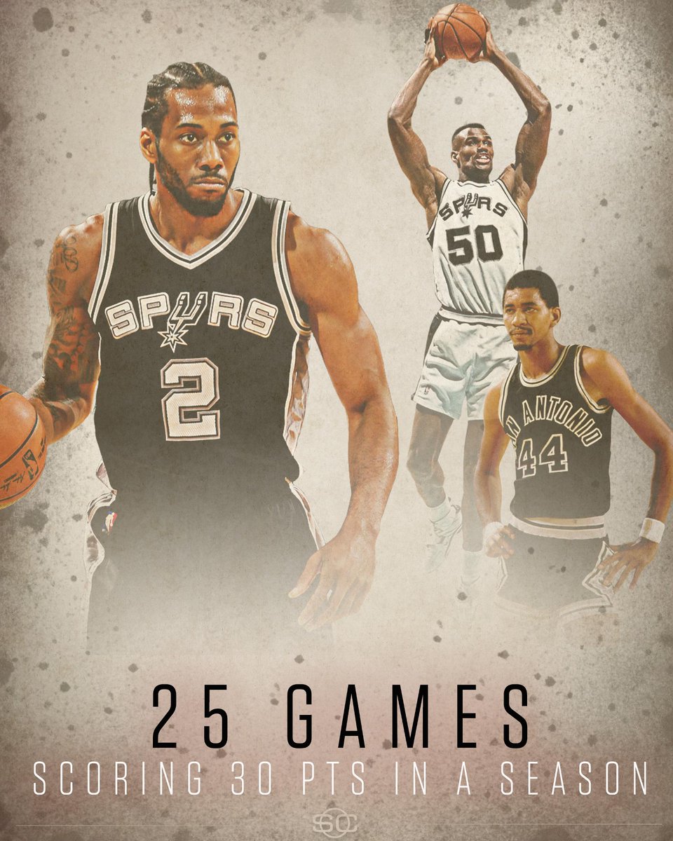 david robinson kawhi leonard