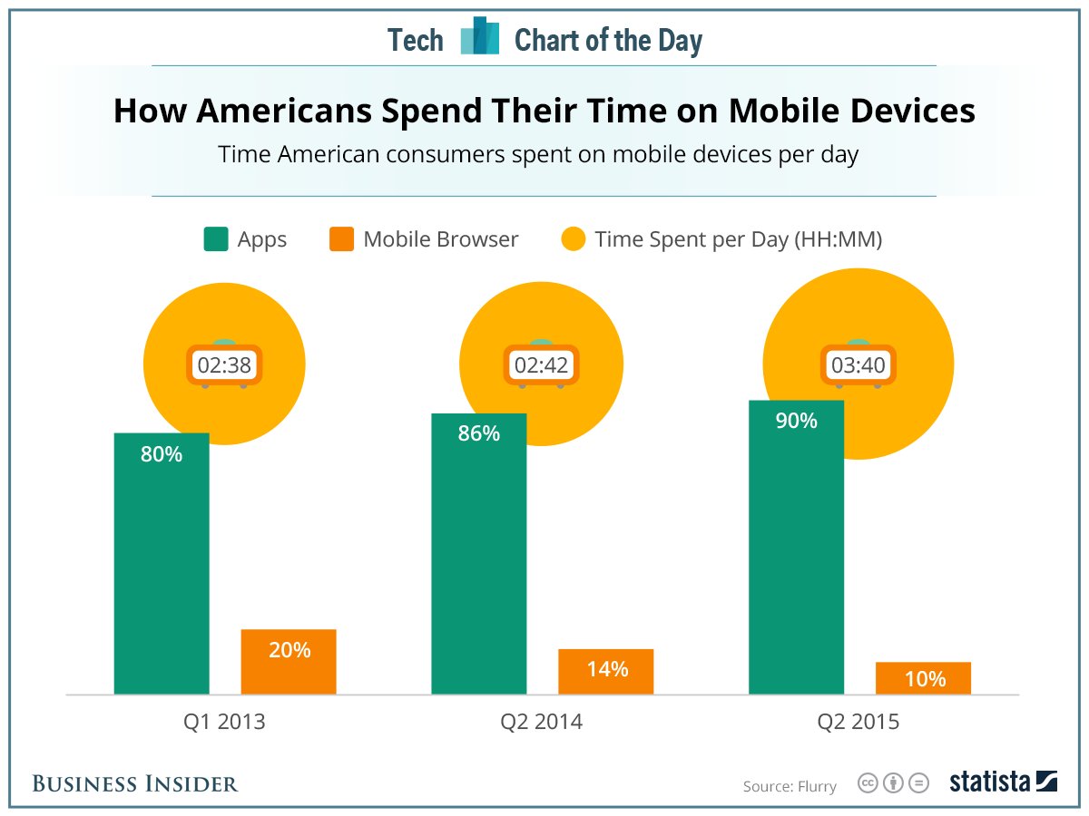 David Rosam tweet media