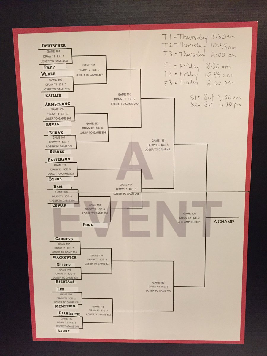 KellyBurak's tweet photo. Here is the draw for the 60th Annual Medical Bonspiel. #backtoback #docsandrocks https://t.co/ye8vdCPI9O