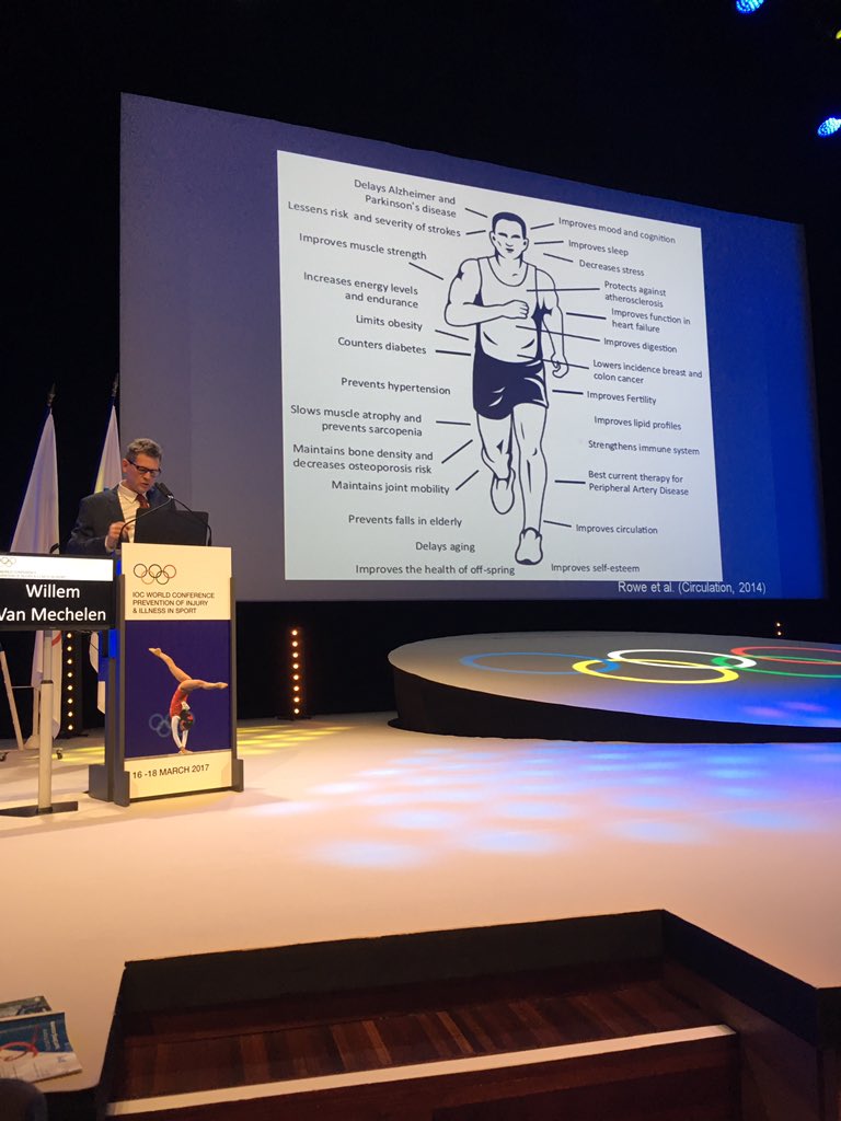 BJSMPlus's tweet photo. "There is not a single organ system not responsive to physical activity" - now our responsibility to make a real impact #IOCprev2017 https://t.co/LRwNftOoAb