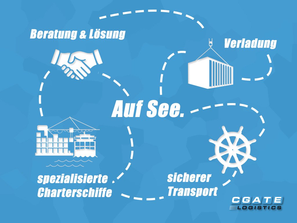 CgateGroup's tweet photo. Ihre Güter gehen mit unseren #Containerschiffen auf Reisen. #Seefracht Logistik beginnt in #Hamburg. Mehr Infos https://t.co/rvItU13n8A https://t.co/H63BvEdeMW