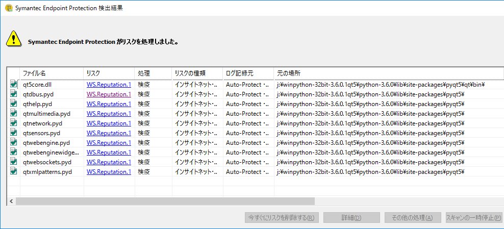 MorinoKumachang's tweet image. #SEP falsely recognize #WinPython