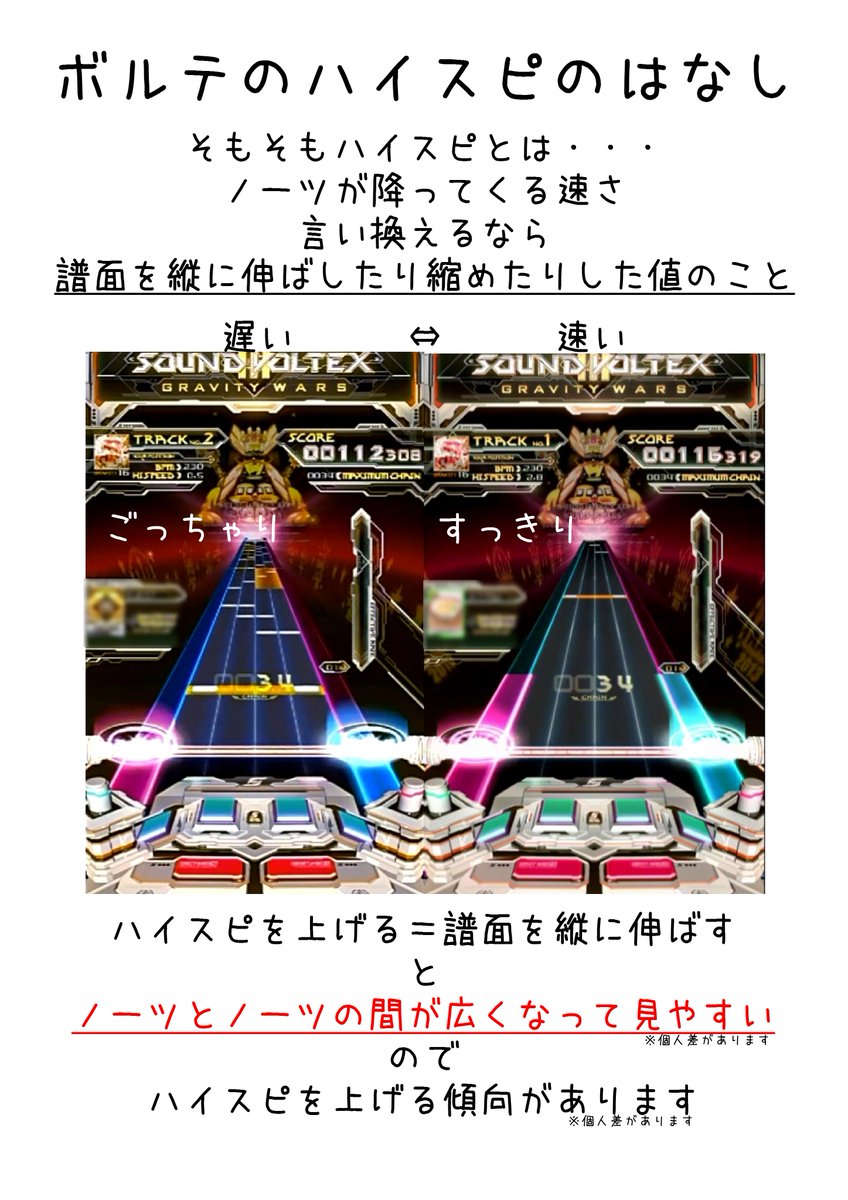 非音ゲーマーがよく言う 音ゲーは反射神経ゲー についてまとめました 話題の画像がわかるサイト