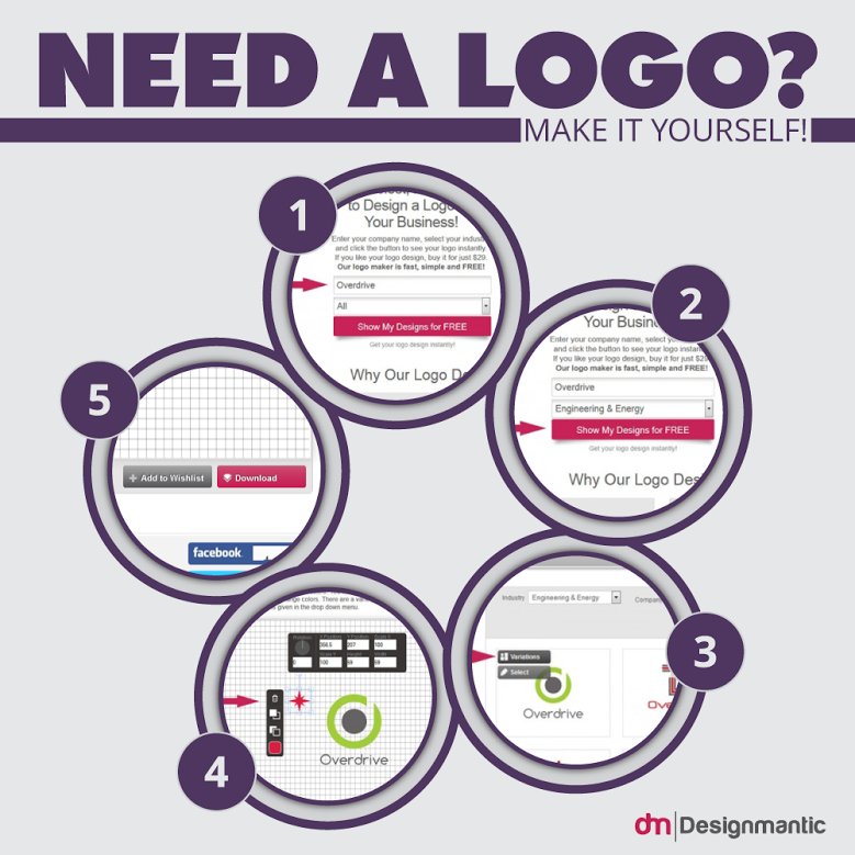 designmantic's tweet photo. Perks of using an online logo maker!
Design your own in 5 minutes here: https://t.co/iPq6RiTnPk
#LogoDesign #LogoMaker #Design #DesignMantic https://t.co/ZPnJAfGz7w