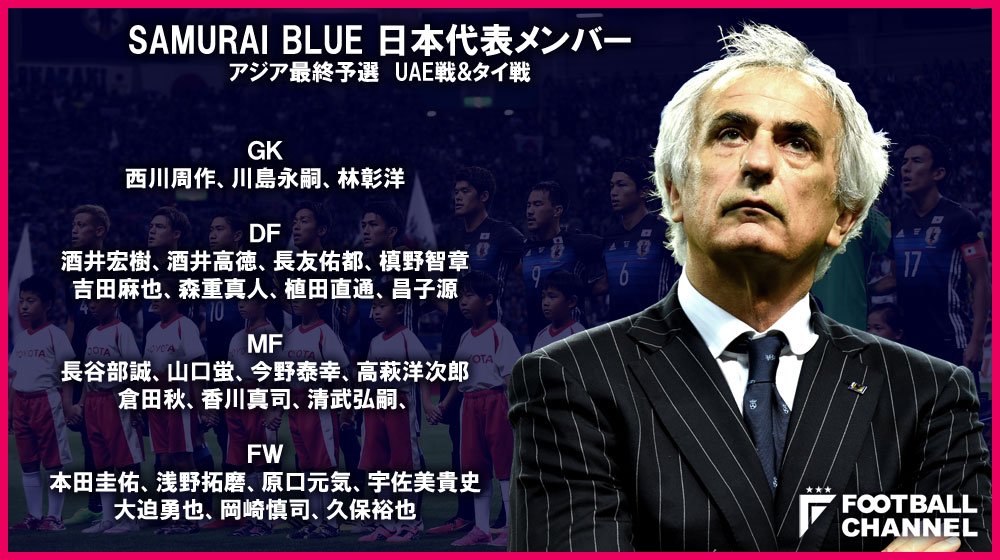 フットボールチャンネル 日本代表メンバー発表 Gk 西川 川島 林 Df 酒井宏 酒井高 長友 槙野 吉田 森重 植田 昌子 Mf 長谷部 山口 今野 高萩 倉田 清武 香川 Fw 本田 浅野 原口 宇佐美 大迫 岡崎 久保裕 T Co フットボールチャンネル 日本代表メンバー発表 Gk 西川 川島 林 Df 酒井宏 酒井高 長友 槙野 吉田 森重 植田 昌子 Mf 長谷部 山口 今野 高萩 倉田 清武 香川 Fw 本田 浅野 原口 宇佐美 大迫 岡崎 久保裕 T Co
