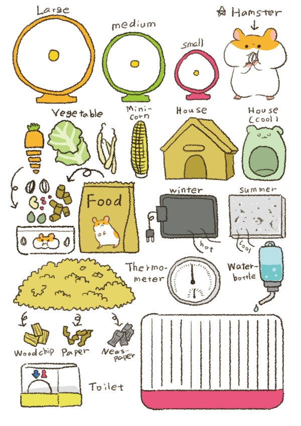 栞 子 Kanko イラストレーター ハムスターの飼育に必要なグッズを並べた絵柄です 飼い方を指示するもの ではありません ハムスターがお家にいる人は うちも似たようなの使ってる と楽しんでいただければ嬉しいです 栞 子 Kanko イラストレーター ハムスターの飼育に必要なグッズを並べた絵柄です 飼い方を指示するもの ではありません ハムスターがお家にいる人は うちも似たようなの使ってる と楽しんでいただければ嬉しいです