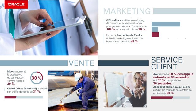 NicolasDeplace's tweet photo. [#Infographie] 87% des entreprises voient la #transformationdigitale comme un avantage concurrentiel. Et vous ? https://t.co/CPUxDA2fl1 https://t.co/m4cmuUwmvp