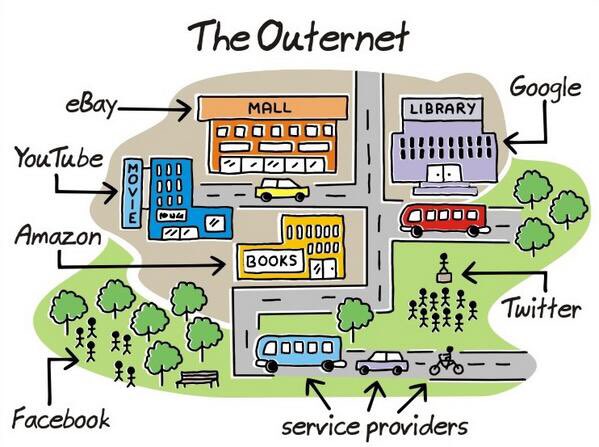 LDMcLays's tweet photo. #BeforeTheInternetExisted we had what could be best described as 'the outernet'... https://t.co/WR57AAKcOX