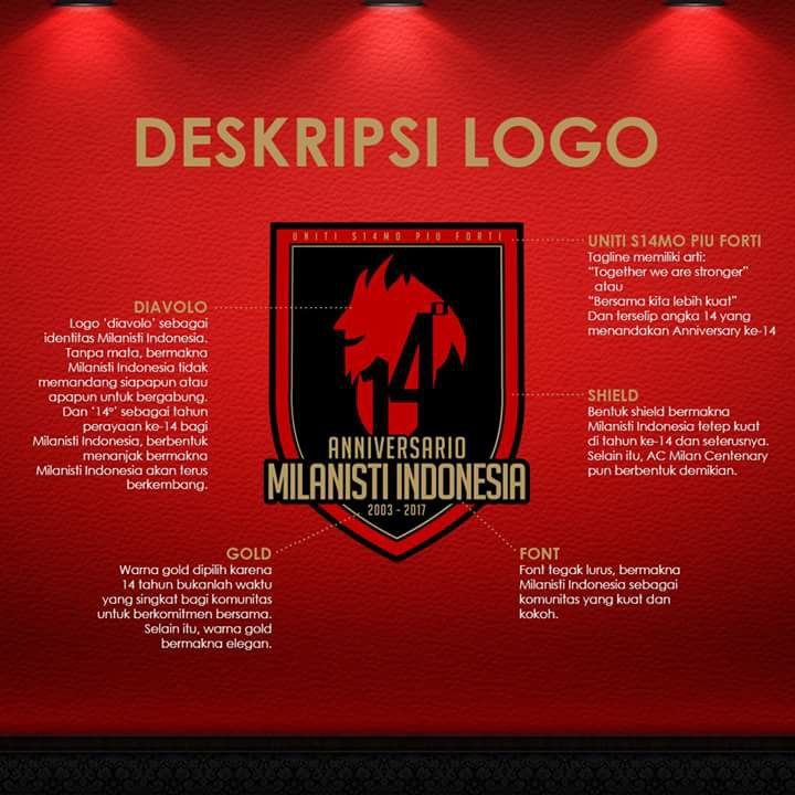 MI_Magetan's tweet photo. Buon compleano 14° @MilanistiOrId auguri 🎉🎉 Semoga kita semua semakin Solid tak kan terganti dan selalu terdepan #UnitiS14moPiuForti 🎊🎉 https://t.co/mzZcbyplJv
