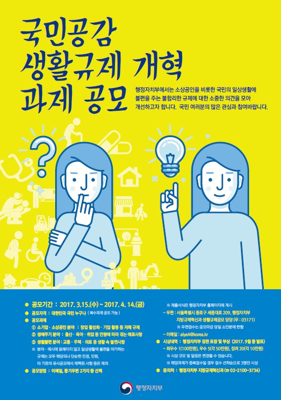 #성남시 국민공감 생활규제 개혁 과제 공모!!

기간 : 17.3.15.(수) ~ 4.14.(금)
과제 : 국민 생활 밀접형 규제개혁 과제 3개 분야
제출방법 : 등기우편 또는 전자우편

최우수는 100만원! 우수는 50만원!! 상금도 있어요~~