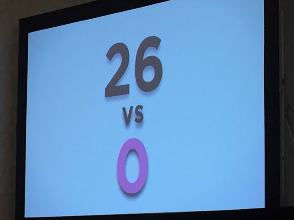 MedinaTurgulDDB's tweet photo. "Rivayetlere inanmayın. Bilimle ilgili olsa bile. Çünkü bilim bile önyargılı olabilir." #pinkubator #SXSW2017 #DDBDoesAustin https://t.co/eRqdqcchVL