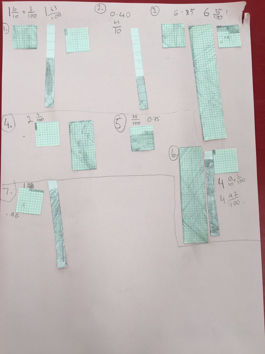 Whitdale Primary School tweet media