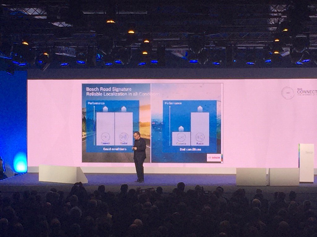 CazenaveFra's tweet image. #Bosch reveals #HDmap for self-driving vehicles based on radar, only 5 Kb per km #BCW17