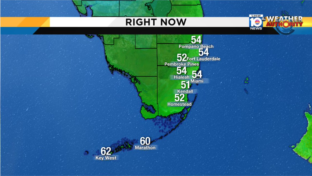 Grab those sweaters & jackets it is chilly. Watch Local10 Meteorologist Julie Durda for more. https://t.co/zAfOfMvYYj