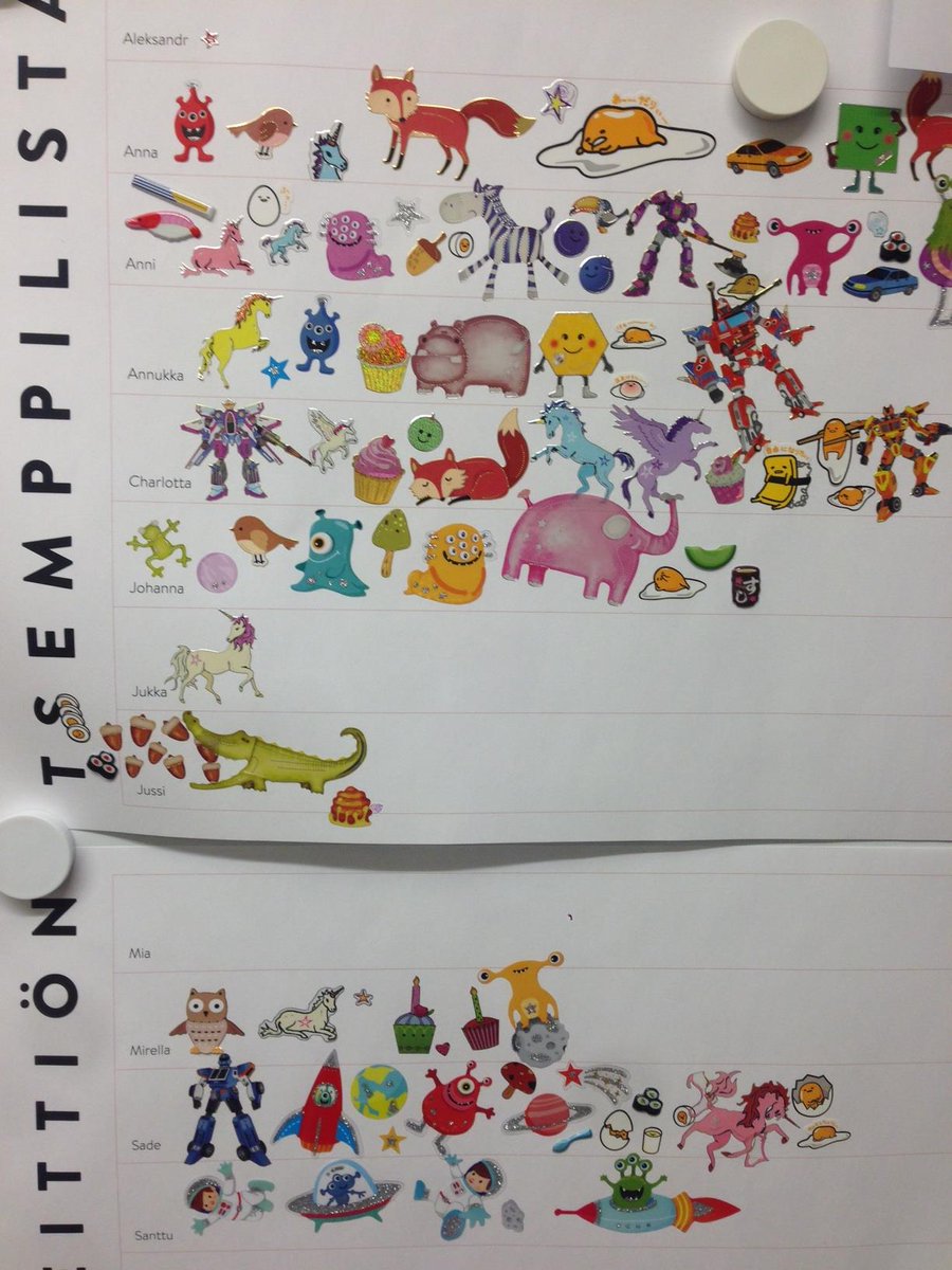 Pinto_Design's tweet image. Torstai-iltapäivän iloksi kuva Pinton toimiston keittiön tsemppauslistasta. Kyllä pysyy toimisto siistinä! #pintodesign #hyväfiilis #design