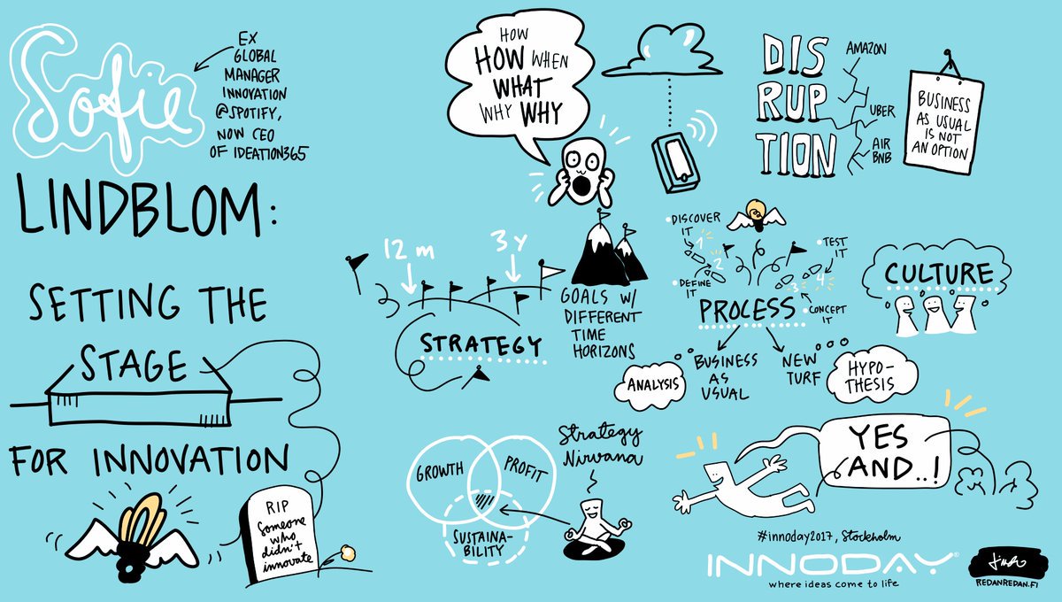 InnoSurvey's tweet photo. .@ideation360 CEO Sofie Lindblom set the stage on #innovation at #Innoday17  image via @saurau  #Innovation360Group https://t.co/In0oXJMRSH