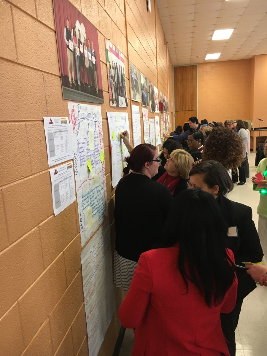 sccpssPBIS's tweet photo. SCCPSS Cohort 1 PBIS schools Gallery matrix wall! https://t.co/TQPpmVCjH5