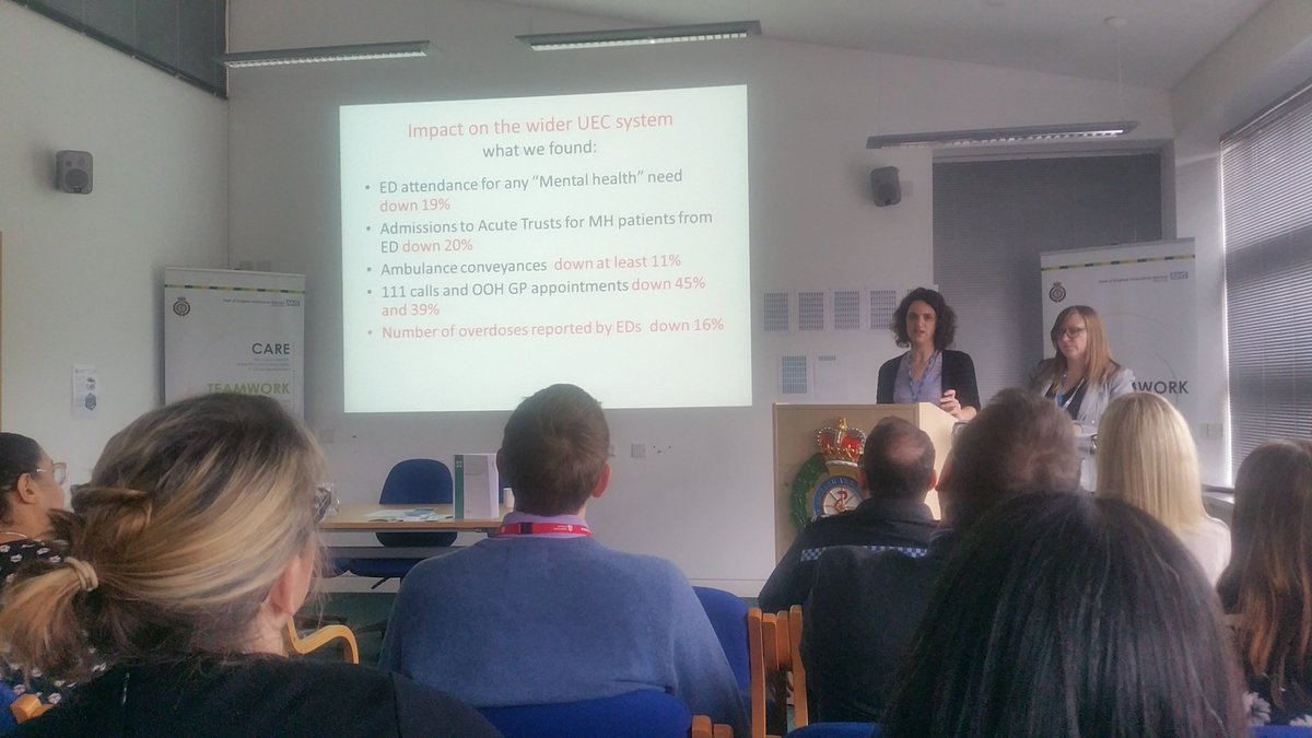 cpslmind's tweet photo. The FRS and Sanctuary services in P'boro and Cambs are making big impact - so is Street Triage in Beds. What can we do regionally? #MHED https://t.co/OK3wUGOnjA