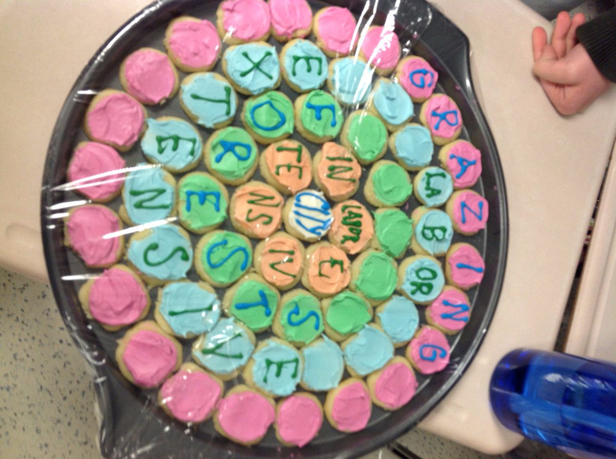 BorowiecCHS's tweet photo. Von Thunen Day! Always better with food #apgeography https://t.co/kxmoBXnYtm