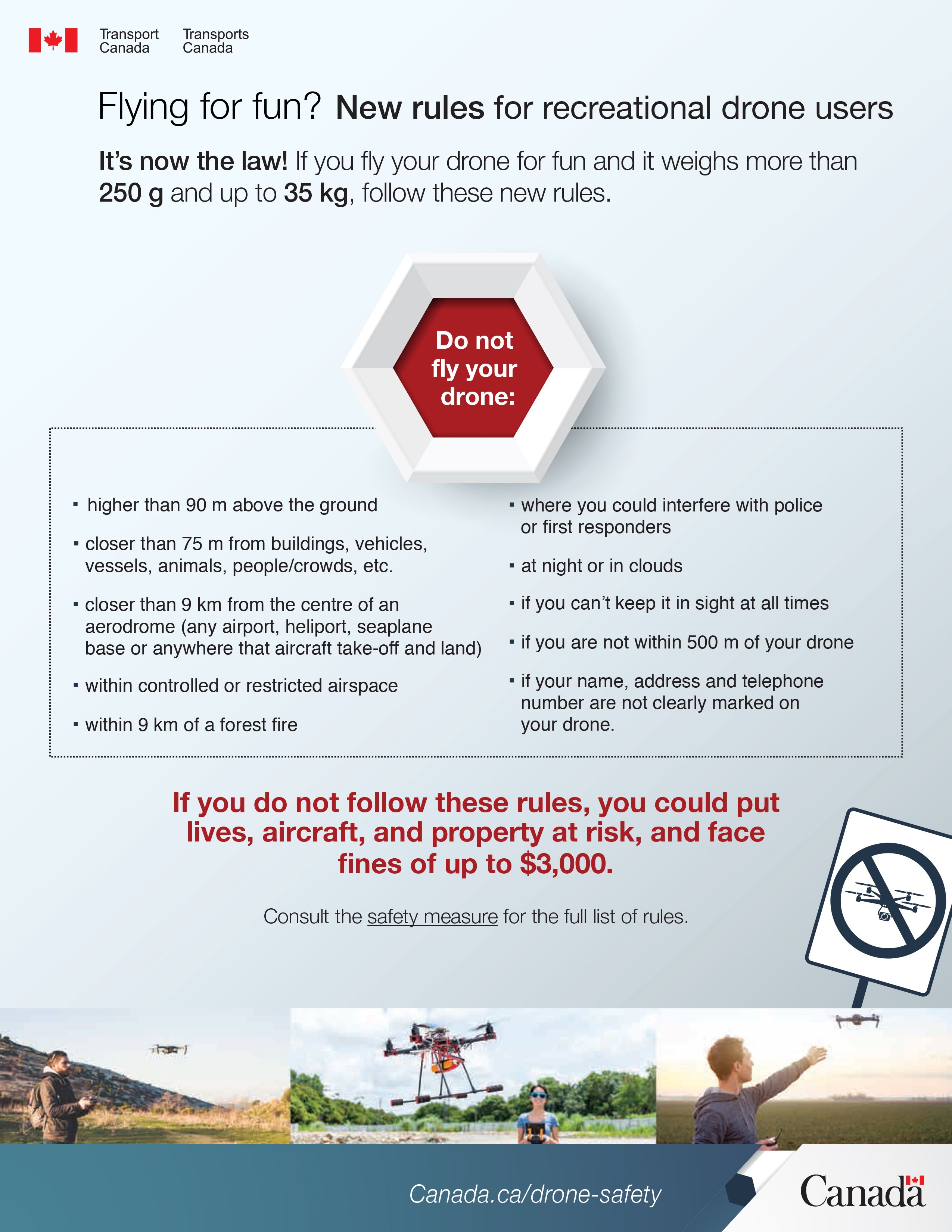 Atticus Svare Banquet Transport Canada on Twitter: "If you fly a #drone for fun, this cheat sheet  is for you. Learn the rules the easy way: https://t.co/zTJMTCgf4K  #NoDroneZone https://t.co/ly5K73y0qr" / Twitter