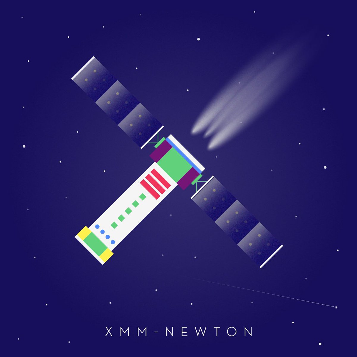 _cristinalcalde's tweet photo. * X * de XMM-Newton 🛰 #36daysoftype04 #36days_x #36daysoftype #universealphabet @36daysoftype #crisuitcasework https://t.co/8unXNI8E8N https://t.co/TgzjWc1R5v