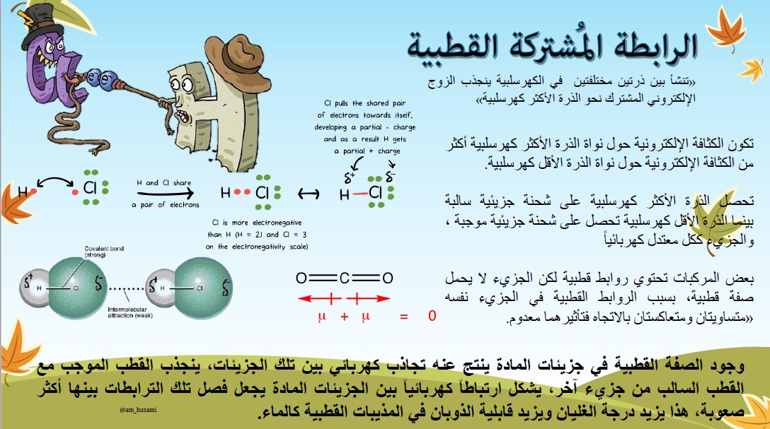 _husami's tweet image. #كيمياء #الكيمياء #الراوابط #علم 
#الرابطة_المشتركة_القطبية
#صورة_ومعلومة