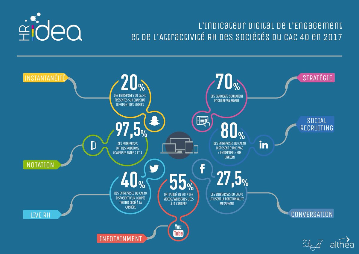 Heloise Lemeillet tweet media