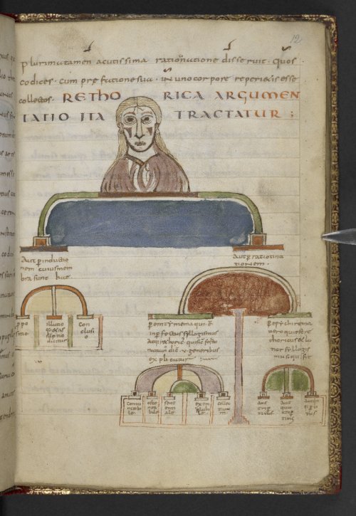 #NEWS / 100 Pre-1200 #Manuscripts From The British Library &amp; BnF Are Now Online <a href="/BLMedieval/">Medieval Manuscripts</a> <a href="/laBnF/">La Bibliothèque nationale de France</a> minimamedievaliablog.wordpress.com/2017/03/16/new…