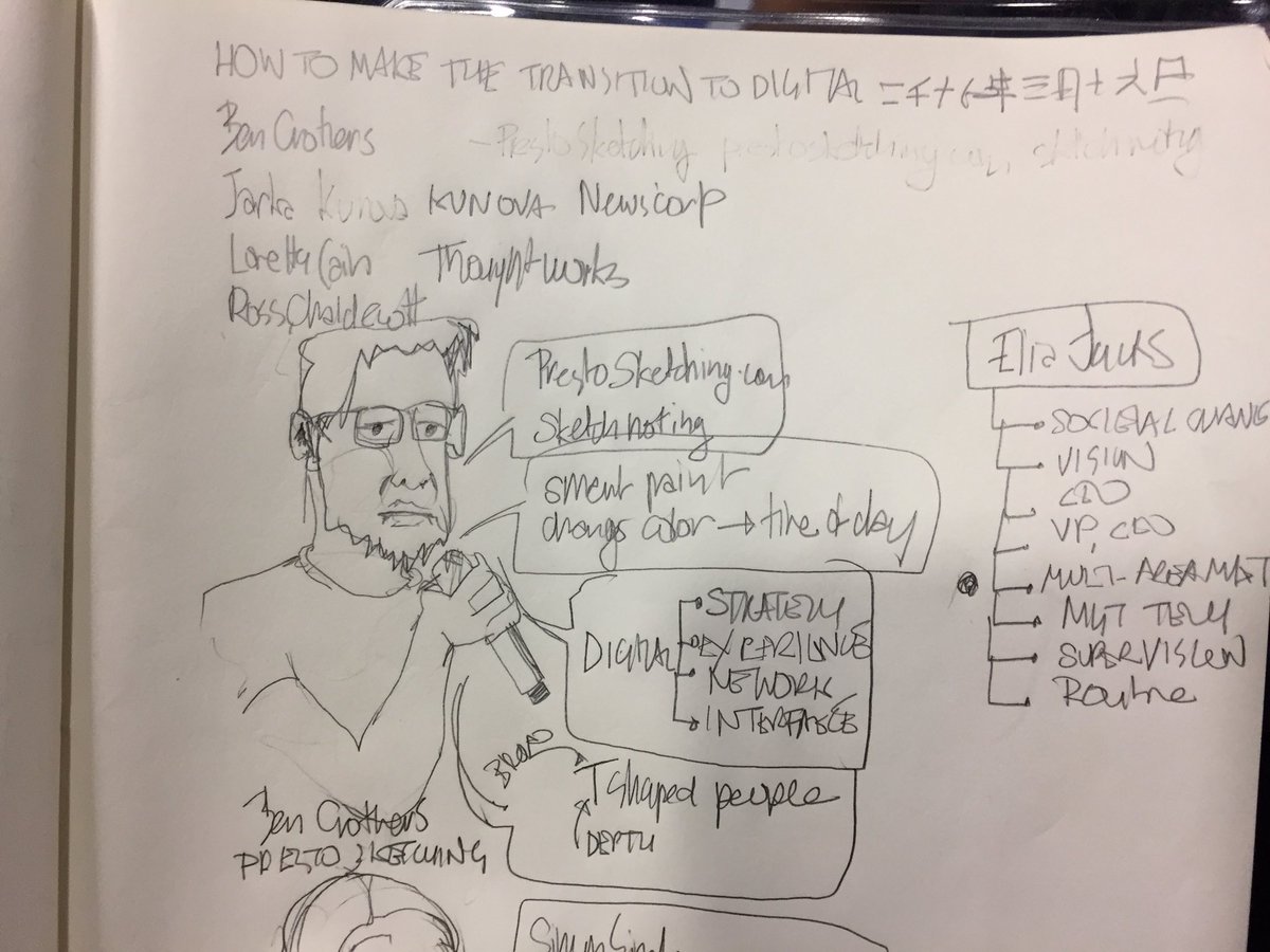 bencrothers's tweet photo. Great work @markferguson_au! Part of his #sketchnotes at tonight's #transitiontodigital event by @SydneyGA https://t.co/lCPIEns1UX