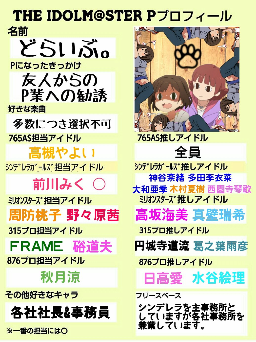 pプロフィール - Search / X