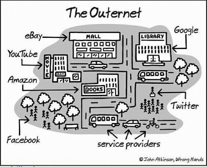 VirtualRunFun's tweet image. #BeforeTheInternetExisted #ThursdayThoughts #internet Join us for Good cause : goo.gl/jjq733 #running #CharityEvent #sports #win