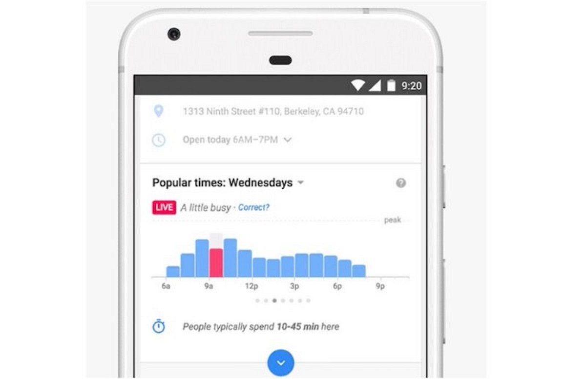 BrainCubeSEO's tweet photo. Check how much crowded a specific store currently is in real time with Google’s best feature of “Crowd Control” on Google Maps. 
#SEOIndia https://t.co/k5BLOcOn7u