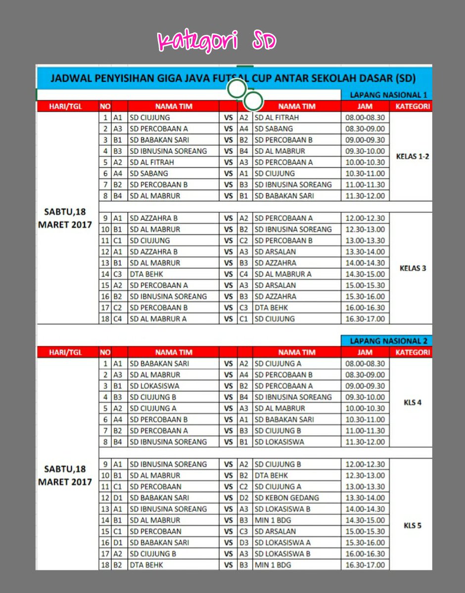 Jadwal lengkap GIGA TRAVEL 2017 kategori SD