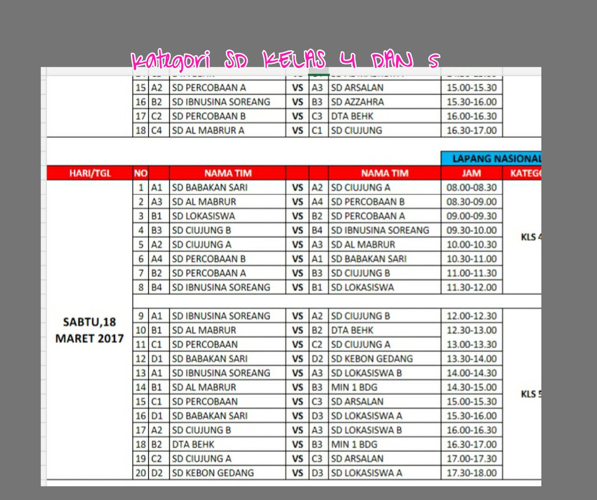 Jadwal lengkap GIGA TRAVEL 2017 kategori SD