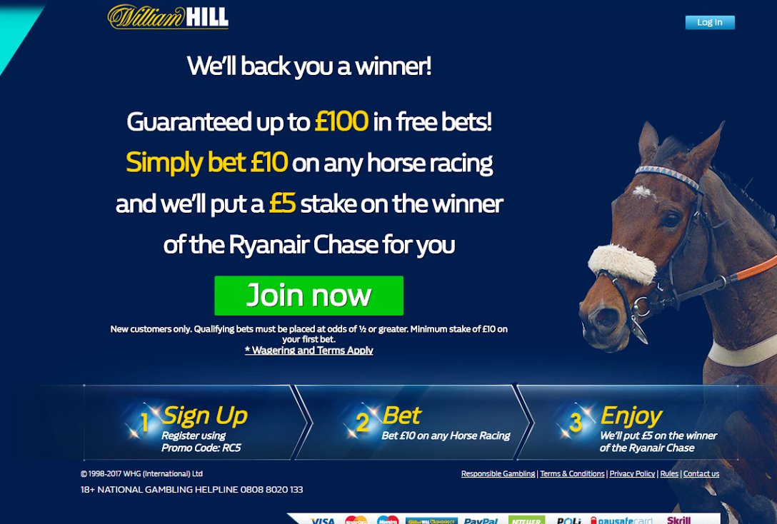 William Hill Guaranteed Profit