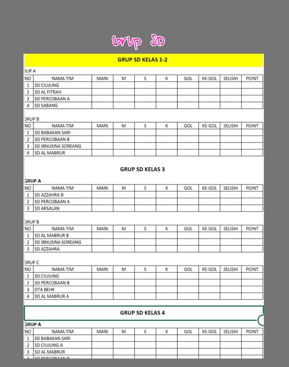 Grup lengkap GIGA TRAVEL 2017 kategori SD