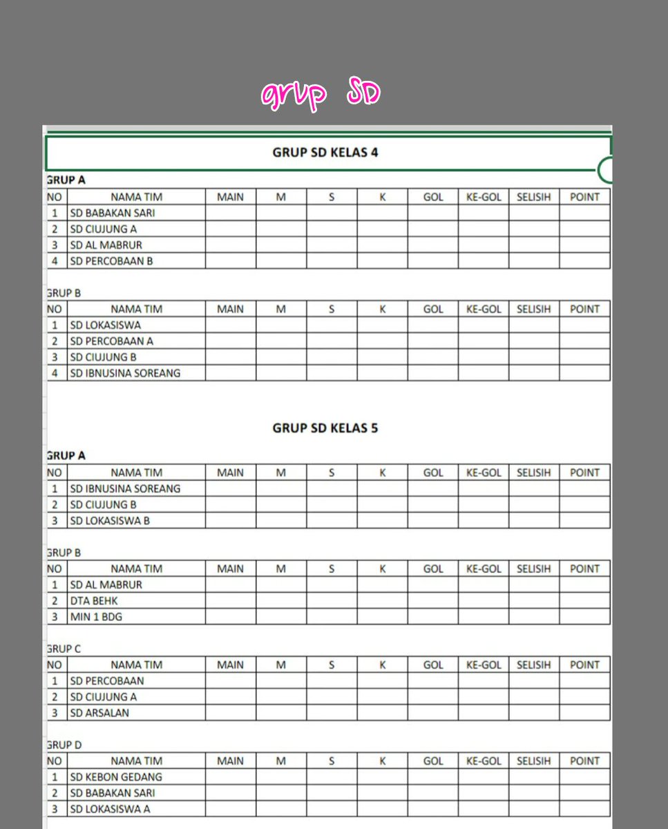 GRUP lengkap GIGA TRAVEL 2017 kategori SD