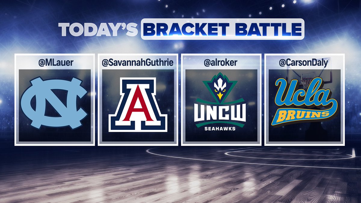 TODAYshow's tweet photo. The TODAY team's picks for who will win it all! #MarchMadness #OrangeRoom https://t.co/IevUjyi6wf