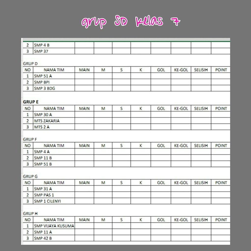 GRUP lengkap GIGA TRAVEL 2017 kategori SMP Kelas 7