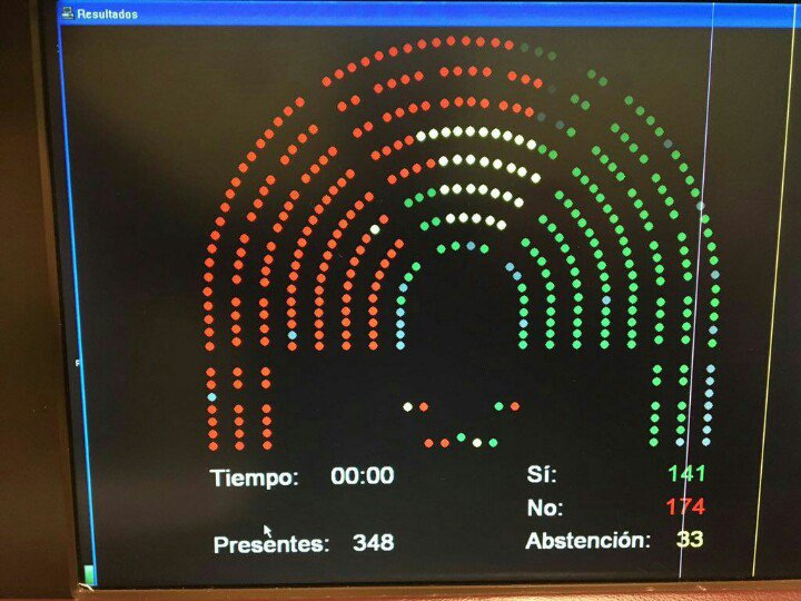 IsaAranjuez's tweet photo. GOOOOOOOOOOOOOOOOOOOOOOOOOOOOOOOOOOOOOOOOOOOOOOOOOOOOOOOOOOOOOOOOOOOOOOOOOOOOOOOOOOOOOOOOOOOOOOOOOOOOOOL DE LOS ESTIBADORES!!!
#EstibaDigna https://t.co/InUeoFf6a1