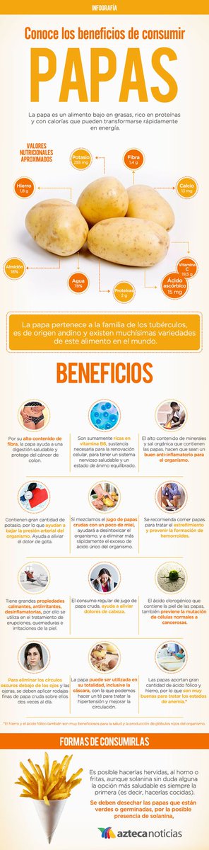 PMbelleza's tweet photo. Conocias estos beneficios acerca de la #Papa
Rompiendo mitos !!!
#bienestar #vidasana #belleza https://t.co/UyVFnkbySR