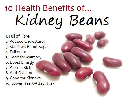 KidneysPain tweet picture