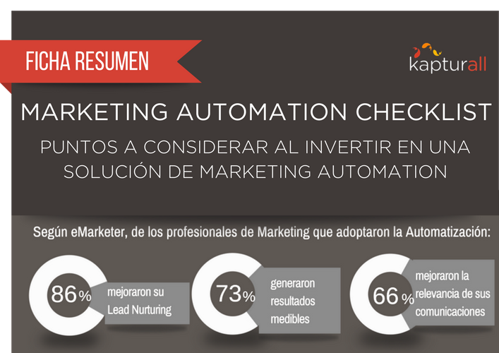 Invertir en #MarketingAutomation no es una tarea fácil. Te decimos qué tienes que tener en cuenta <a href="/kapturall/">Kapturall</a> okt.to/D9bAQp