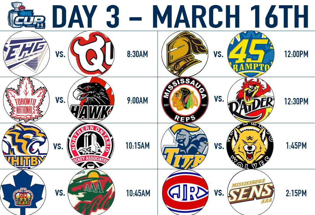 OHLHockey's tweet photo. 8 games on Day 3 at the 2017 #OHLCup powered by @UnderArmour.

LIVE STATS: https://t.co/mLFhaT7oMJ

WATCH LIVE: https://t.co/IOc9G1lryB https://t.co/RDTSq8mN4s