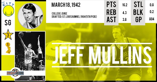Happy birthday Jeff Mullins !  