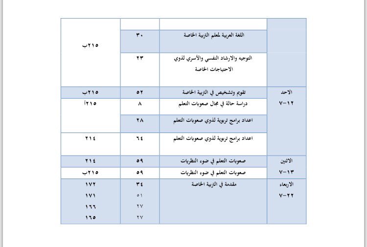 special_jec's tweet photo. جدول اختبارات اعمال السنة للفصل الدراسي الثاني " قسم التربية الخاصة " https://t.co/oz6vPzmZ56