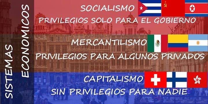 VeLiberal's tweet image. Te has preguntado ¿por qué falla #Venezuela?  #FelizJueves