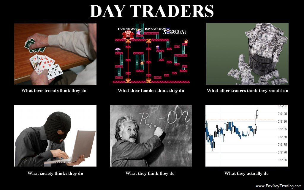 Option trading jokes